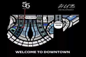 مول فايف فيفتي فايف الشيخ زايد Five Fifty Five Mall | اسعار ومساحات الاستثمار 2026 - Thumbnail 3