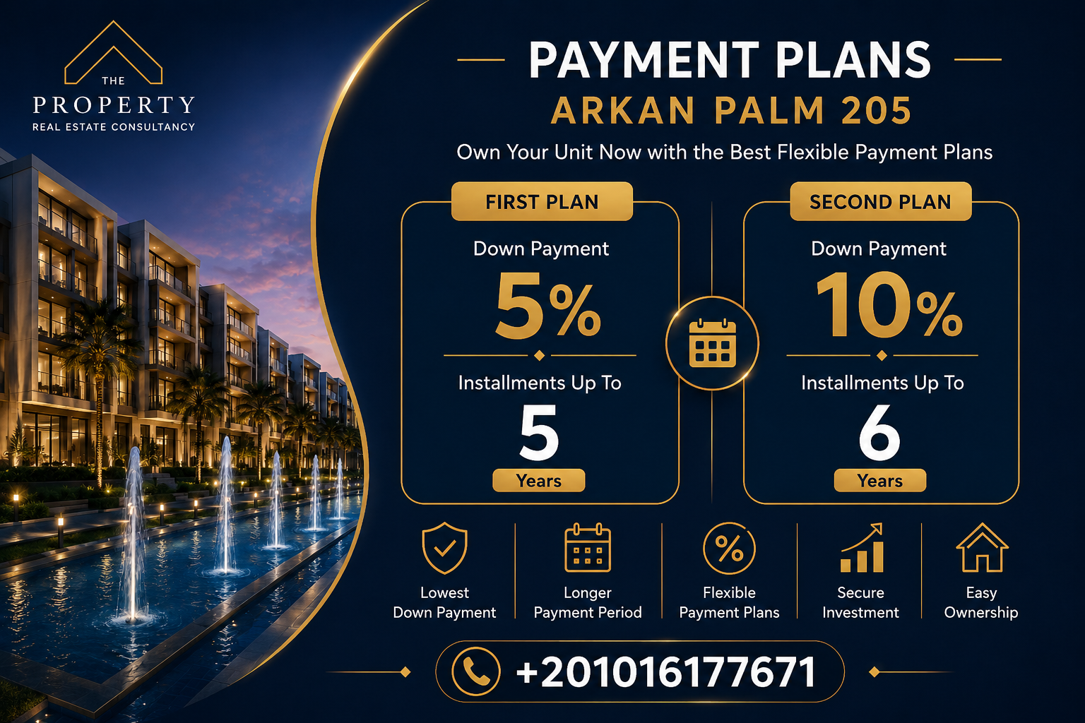 Available Payment Systems